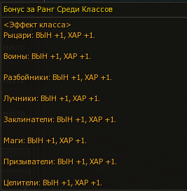 Бонус за ранг среди классов