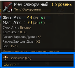 GS предмета