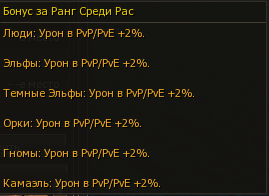 Бонус за ранг среди рас