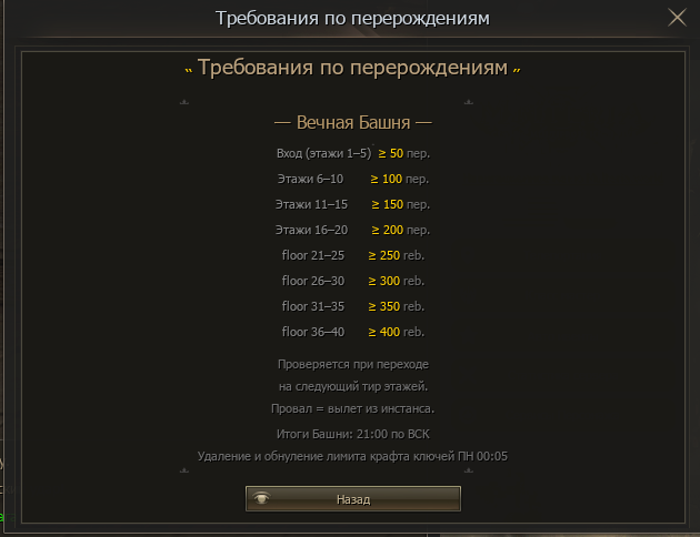 Требования по перерождениям